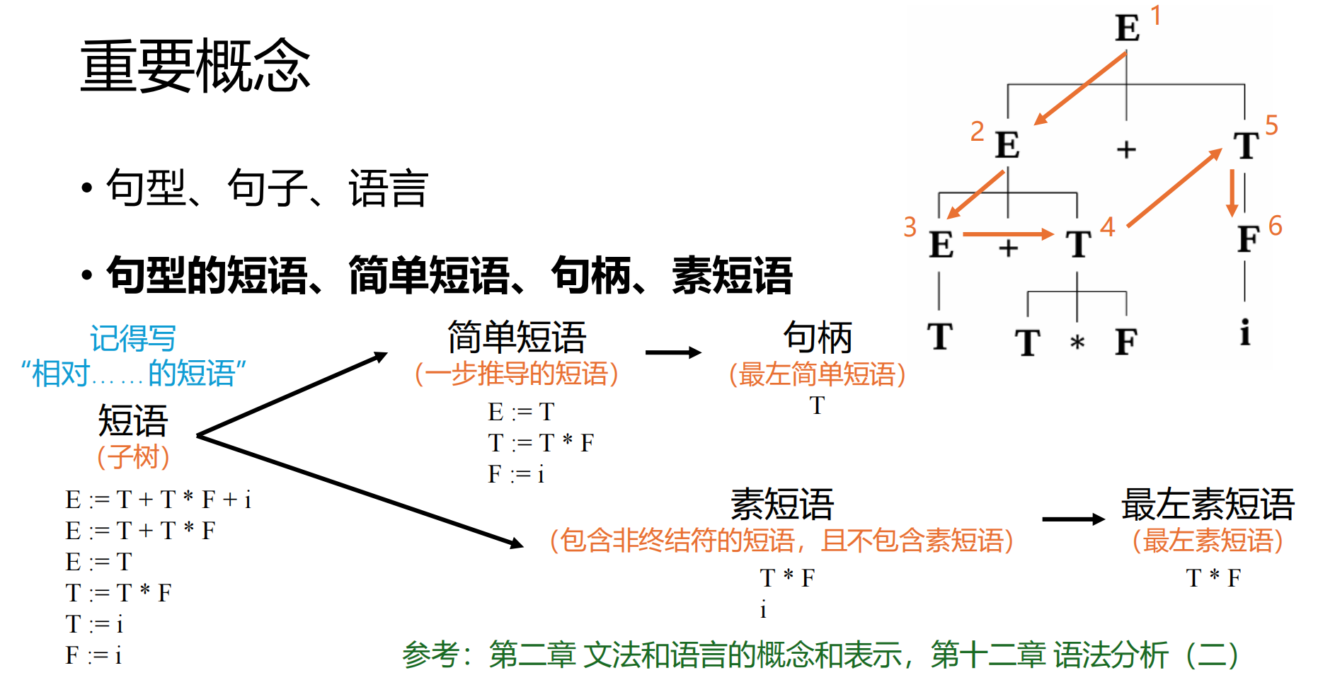 Pasted image 20251208100709.png